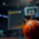Graph illustrating betting odds in basketball