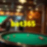 bet365 코리아에 대한 심층 분석 Introduction