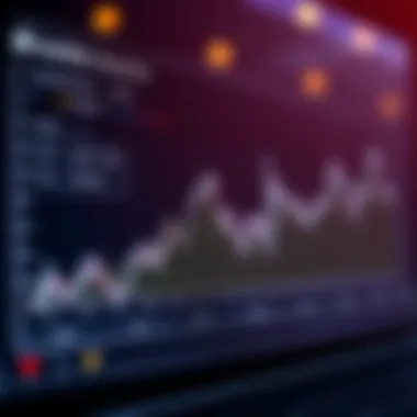 Market Trends and Performance on Betfair Graph illustrating Betfair's market trends and performance metrics