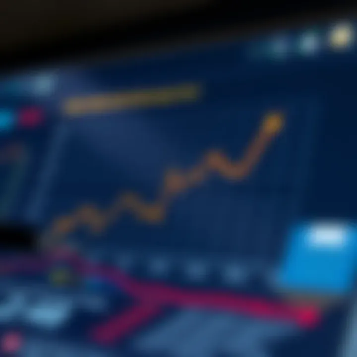Graph depicting expected value trends in betting