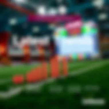 Latest Trends in Sports Betting and Lottery Infographic depicting the latest betting trends