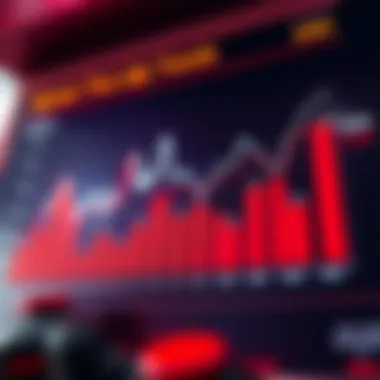 Market analysis chart for betting trends