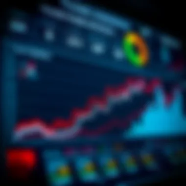 Graphs showing team performance statistics